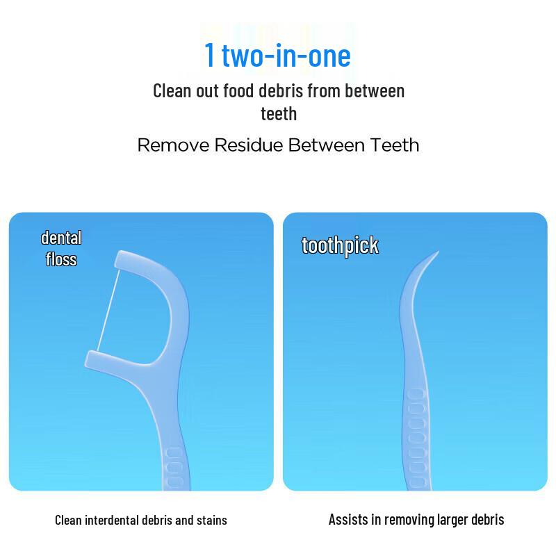 Canban High-Toughness Dental Floss Sticks