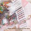 40 Peças 20 em 1 Livro de Coleção de Adesivos de Paisagem 3D para Scrapbooking DIY Junk Journal Cena de Desenho Animado Estética Suprimentos de Artesanato