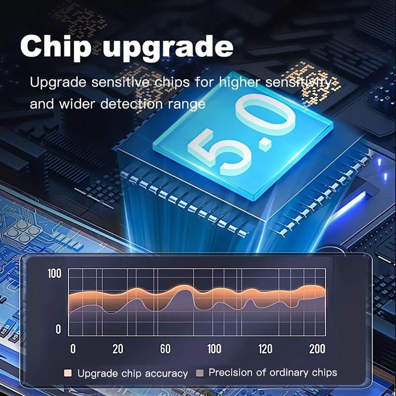 Ukryty Detektor Kamery Anty-Szpiegowski Sneak Samochodowy GPS Tracker Podsłuch Urządzenie Podsłuchowe Bezprzewodowy Skaner Sygnału Gadżet Ochrona Bezpieczeństwa