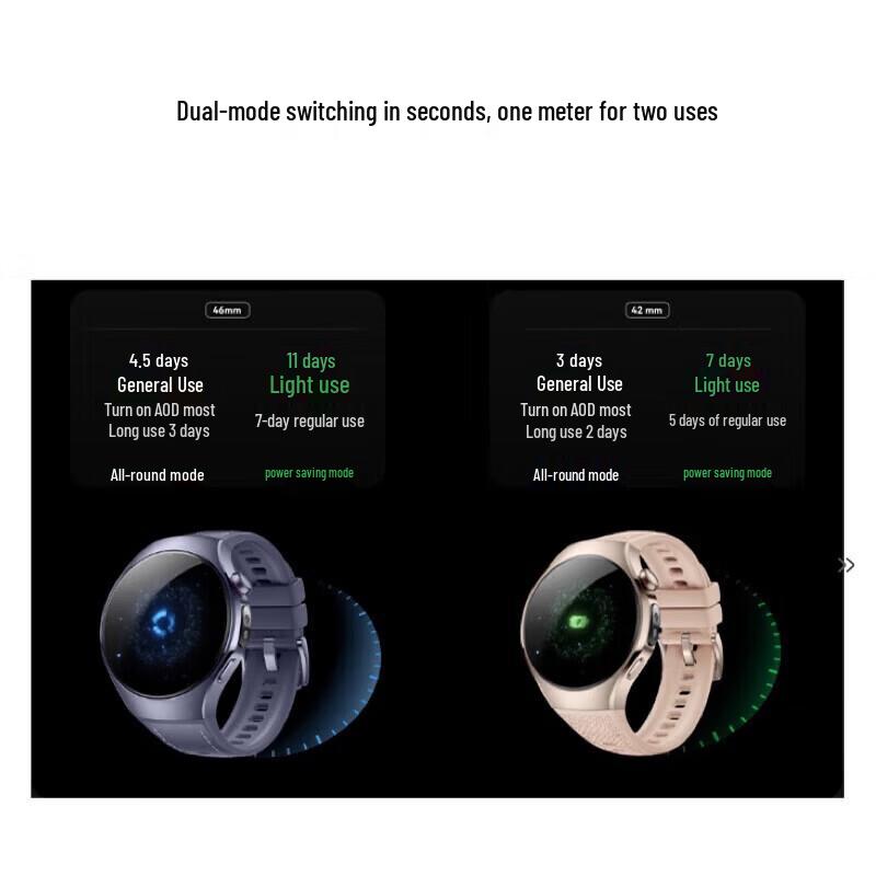 Huawei Watch 5 Smartwatch (CN Version)