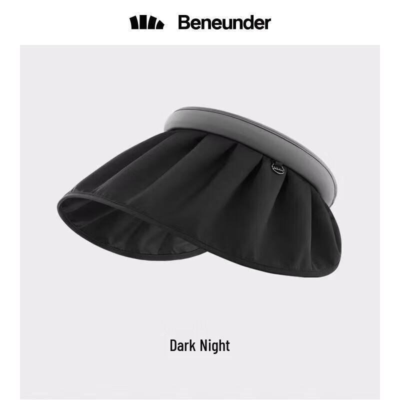 

Beneath the Banana Women s UV Protection Visor Hat One Size