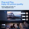 HD Extender Wireless I-transmitter High-definition Video Transmission 100m Wireless One-to-many Screen Casting Transmitter