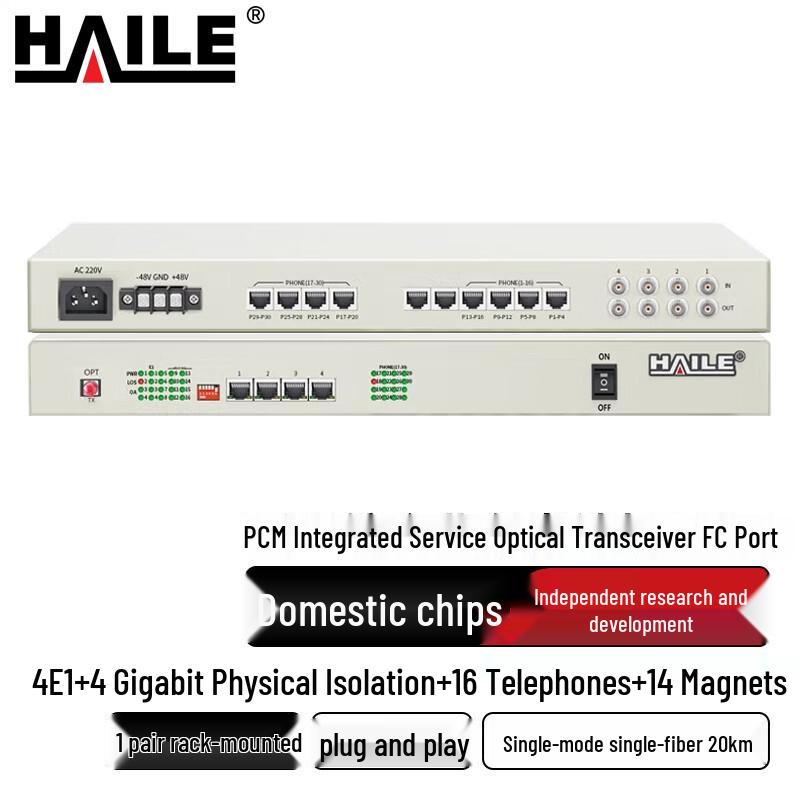 HAILE PCM Integrated Services Multiplexer