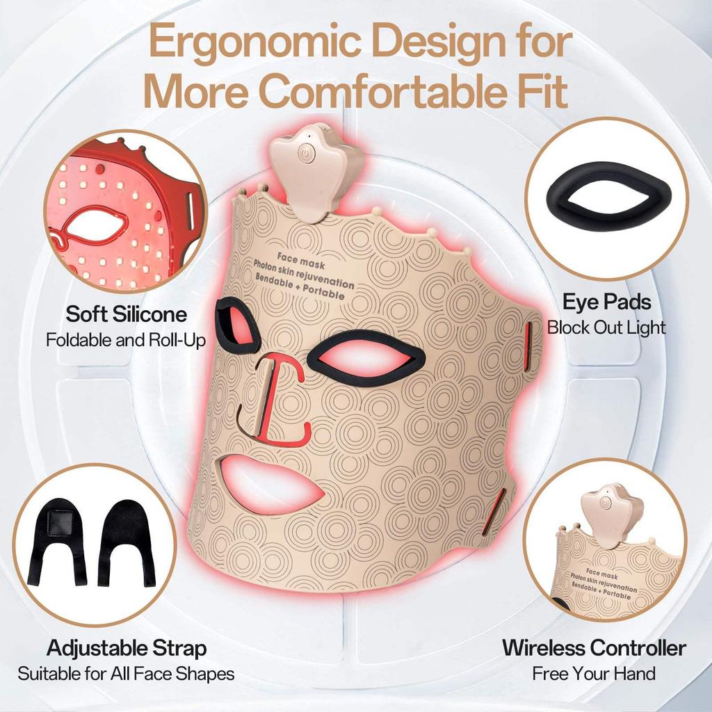 Infrared LED Silicone Mask for Photonic Skin Rejuvenation