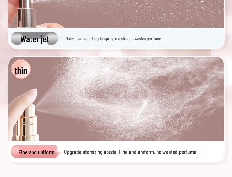 High-End 5ml Travel Perfume Decanter Bottle - Press-Type, Easy Fill, Mini, Convenient