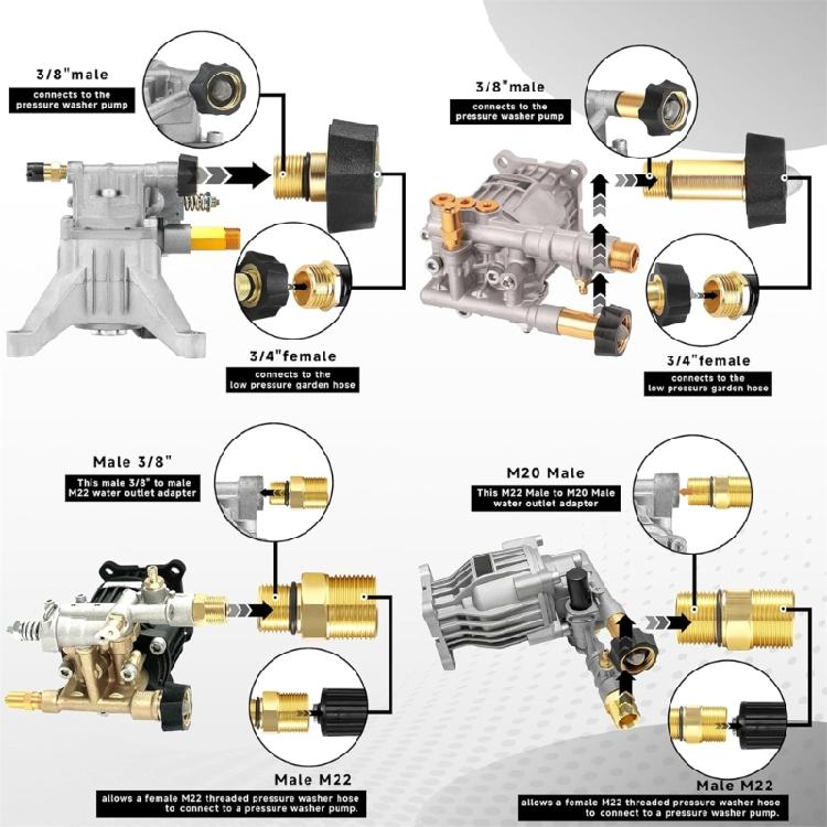 2Pcs Pumps Discharge Outlets Adapter Water Outlet Connector With Various Horizontal Pressure Washer Models