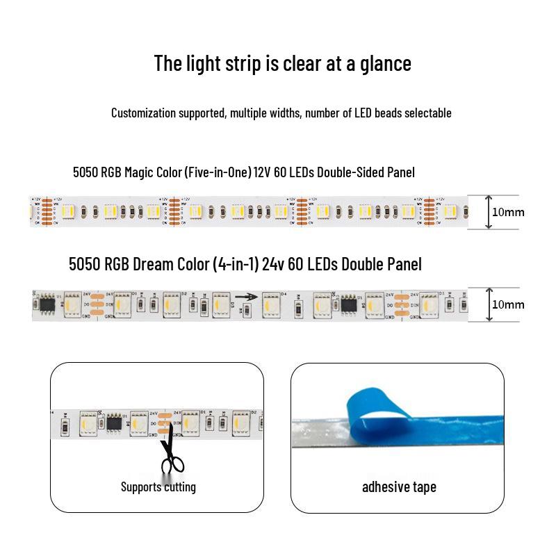 RGBW LED Strip Light: High CRI, Waterproof, 24V/12V, Outdoor, High Brightness for KTV and Stage Lighting.
