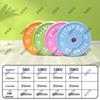 Colored Rubber Barbell Weight Plate