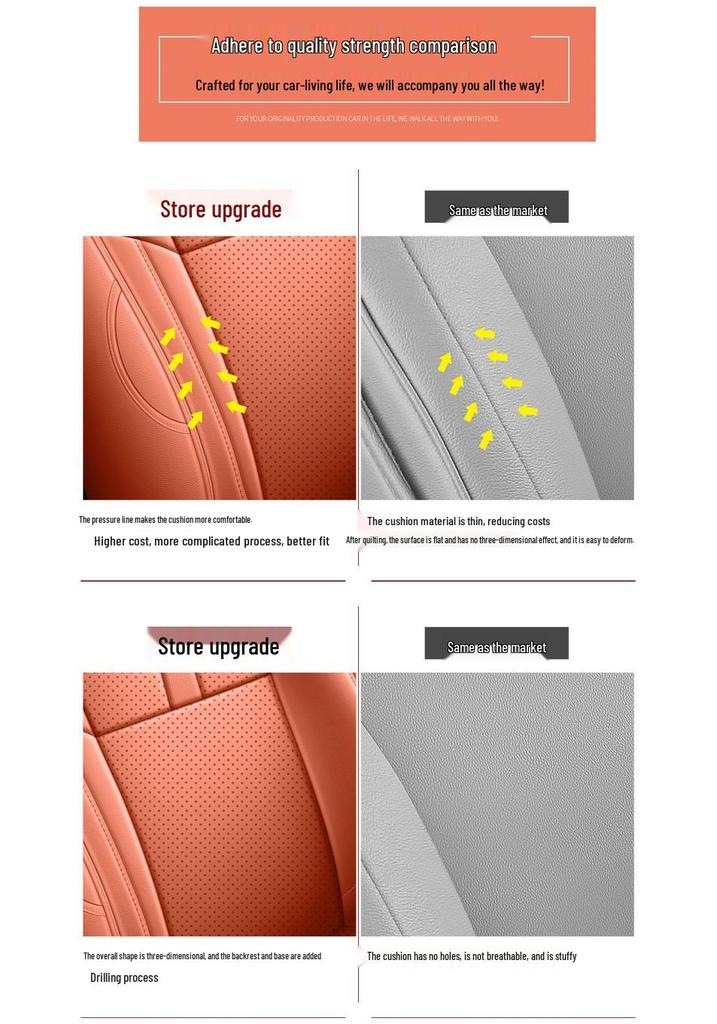 All-Season Leather Seat Covers for 26 Hongqi HS6 PHEV Models: Fully Enclosed, Universal Fit