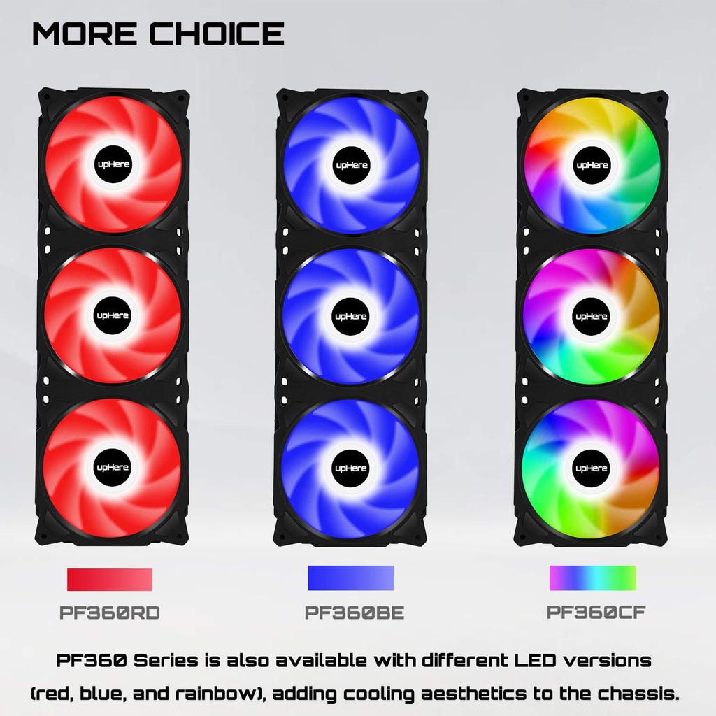 upHere 3 PC Case Fans Rainbow Color LED PWM 4PIN Connector Daisy Chain Connection 36012025mm [PF360CF4]…