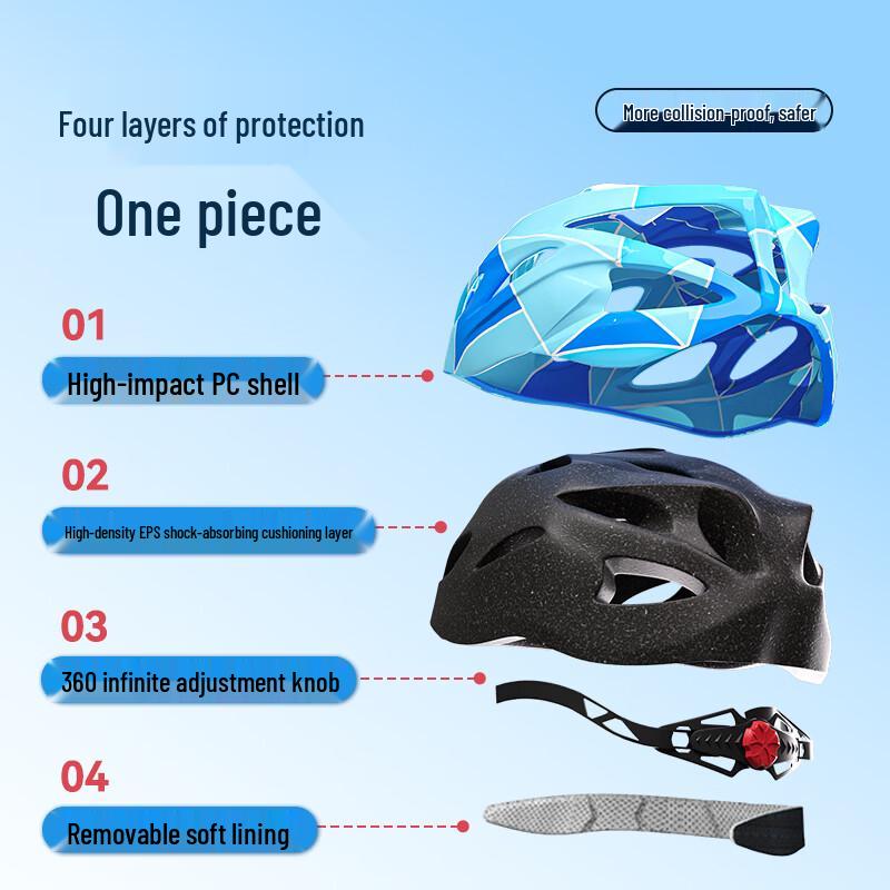 Kids' Adjustable Helmet & Protective Gear