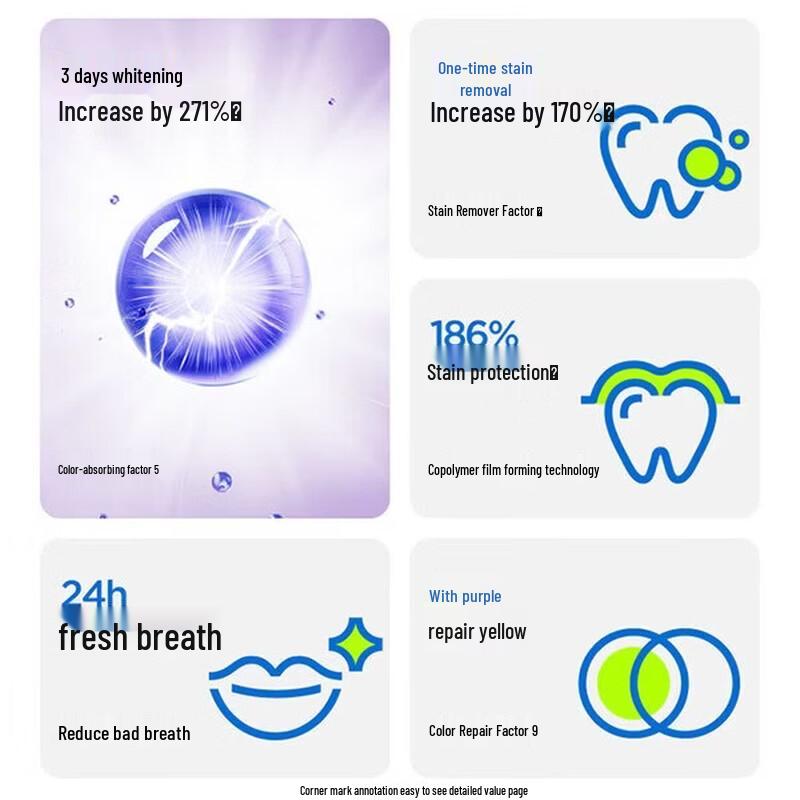 Ensemble de Dentifrice Blanchissant Semi Double Action