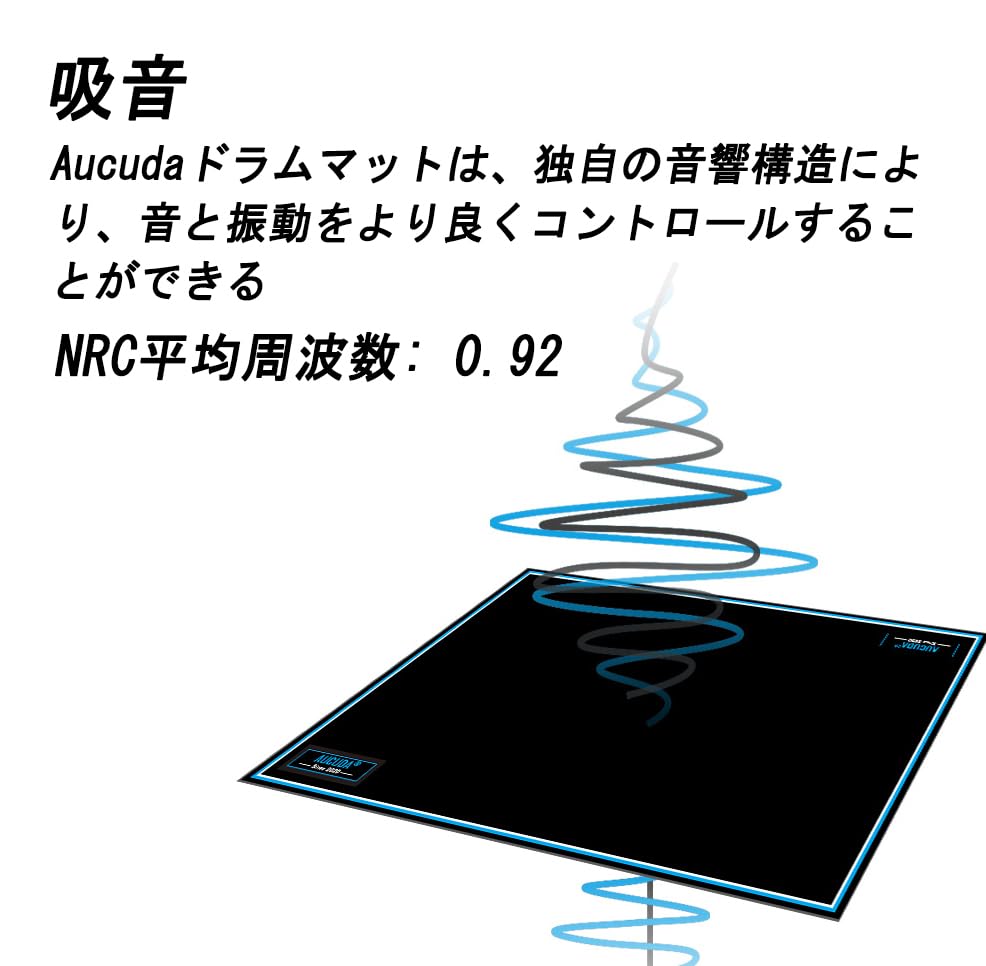 Aucuda Drum Drum Set Soundproof Mat Electronic Drum Piano Vibration Absorbing Apartment Lightweight for Live Apartment Drum Classroom Instrument