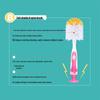 Baby Bottle & Nipple Brush Set, Long Handle Rotating Cup Brush, Thermos Cleaner
