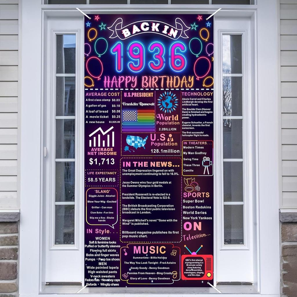 Back In 2009 16th Birthday Decorations Happy 16th Birthday Banner Backdrop Vintage Birthday 16 Years Ago Theme Decor 16th Gifts for Boy and Girl 16th