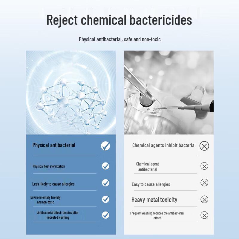 Navigare Men's Washed Denim Antibacterial Jeans