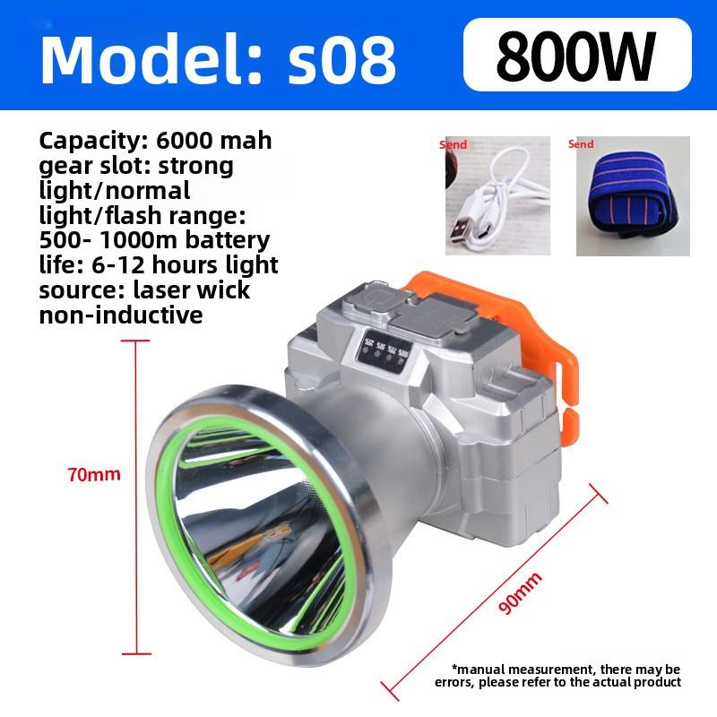 Strong Light Laser Cannon Super Bright Led Rechargeable Lithium Battery Outdoor Head-mounted Long Battery Life Induction Night Fishing Headlight