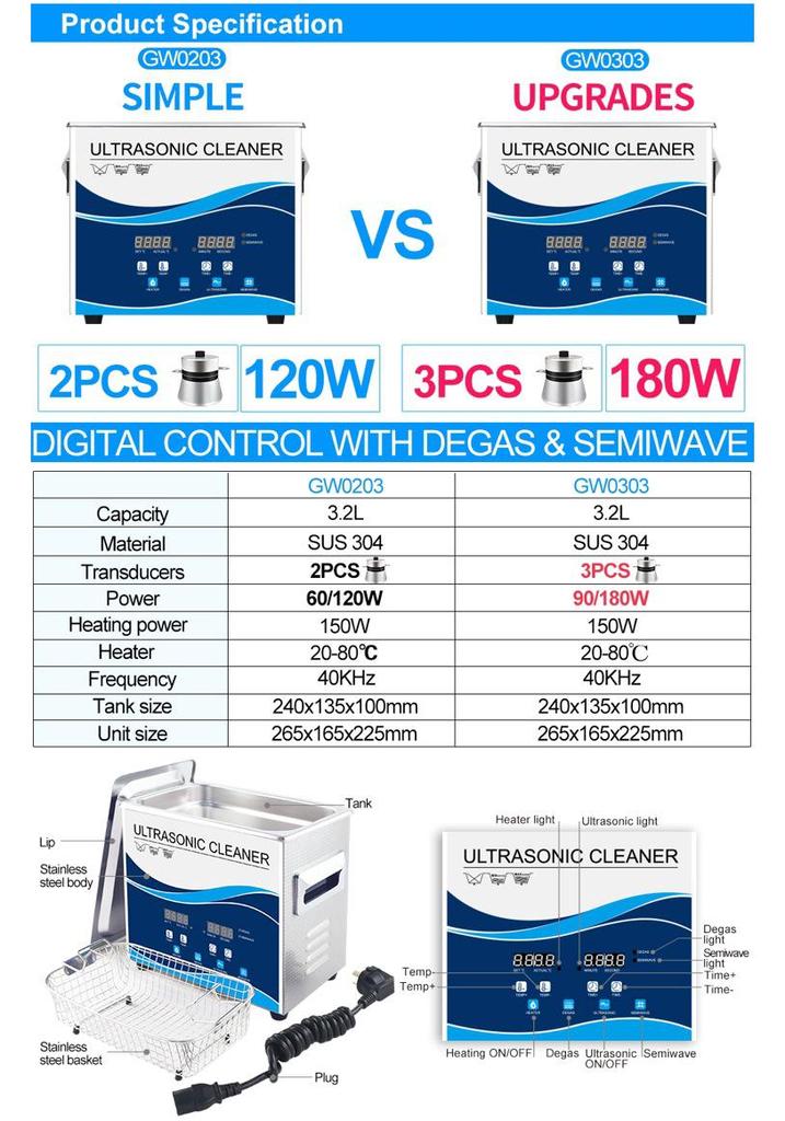 Industrial Ultrasonic Cleaner for Laboratory Use - High Power, Small Size, Ideal for Degreasing and Rust Removal