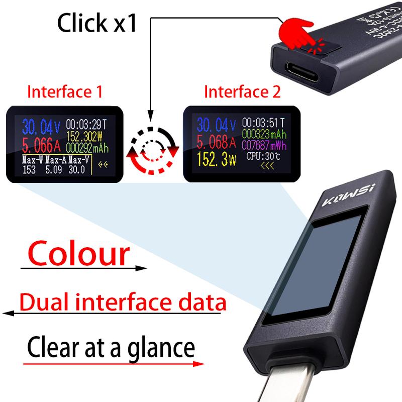 11 in 1 Colour Type-C Tester DC Digital Voltmeter Amperimetro Current Voltage Meter Amp Volt Ammeter Power Bank Charger indicat