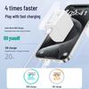 EU Standard 20W Dual Port USB-C Fast Charger Set for Apple, Huawei, Xiaomi - CE Certified