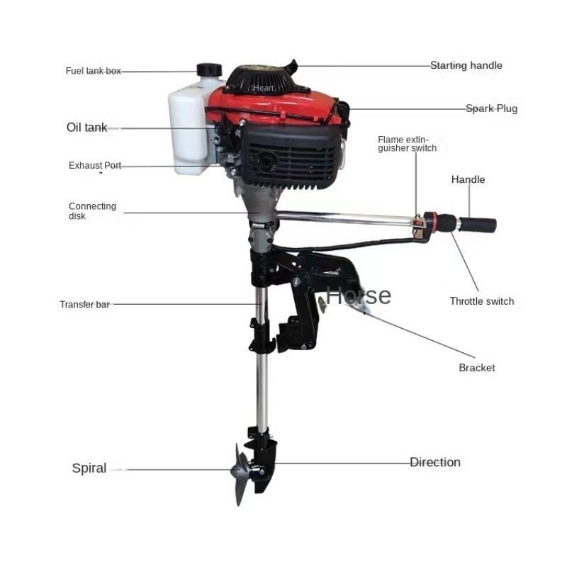 New Marine Suspended Electric Engine Inflatable Boat High Power Outboard Motor Small Boat Propeller Thruster