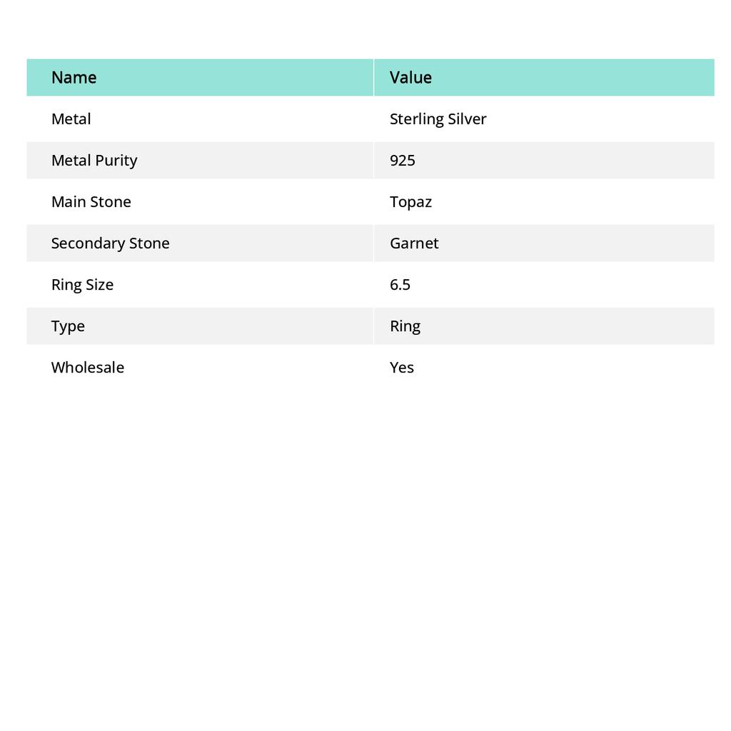 Swiss Blue Topaz, Garnet 925 Sterling Silver Jewelry Ring Size 6.5 R0J27