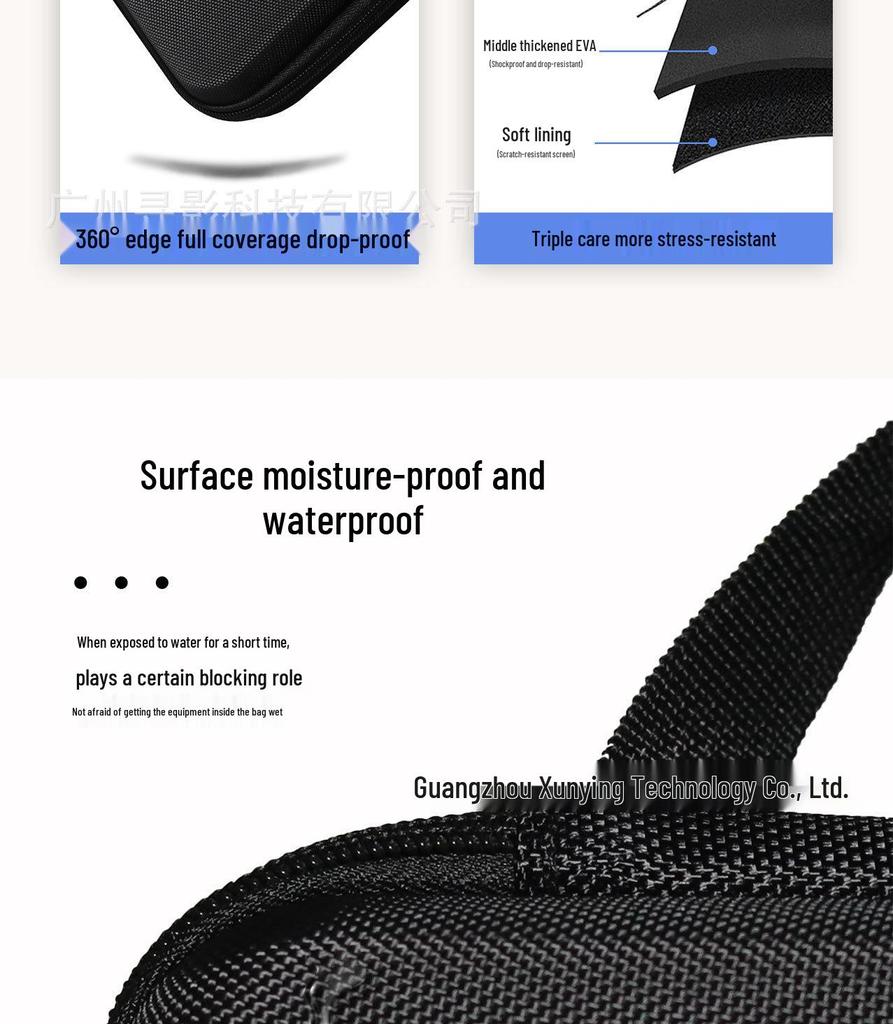 Kit de Fotógrafo Vivo X300 Pro: Bolsa de Almacenamiento Pro para Imagen y Mochila para Teleobjetivo