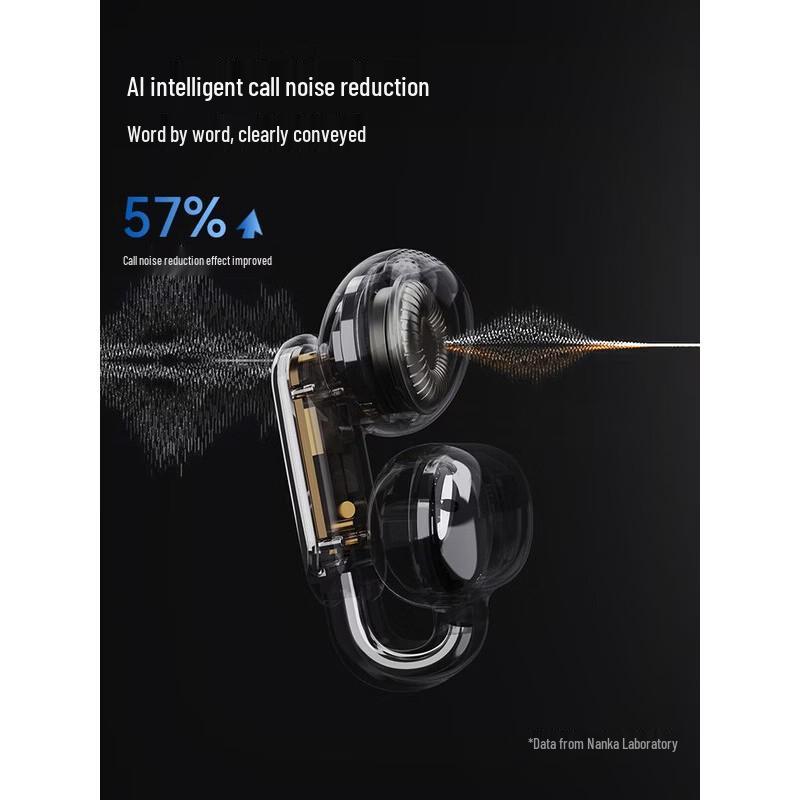 NANK Clip Pro Ear Clip True Wireless Sports Earbuds