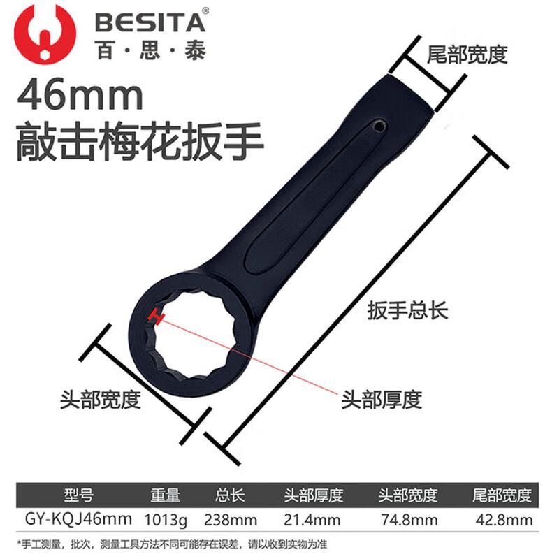 BESITA Combination Striking Wrench