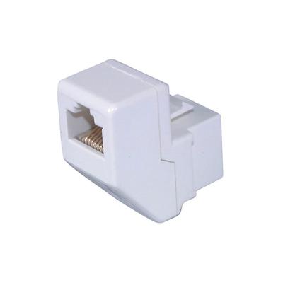 Tomada de parede de acoplador Cat5e (8P/8C)