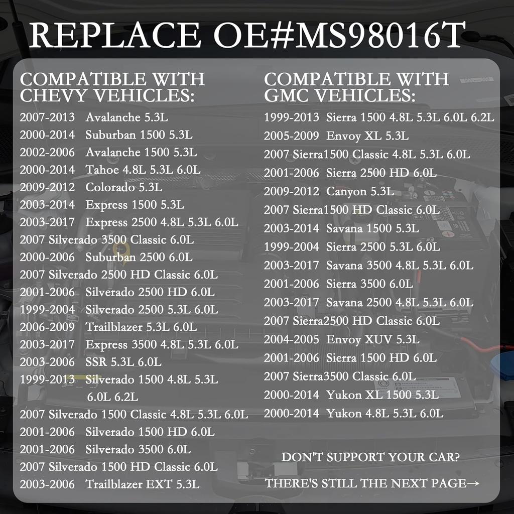 2PCS Intake Manifold Gasket Replacement OEM#MS98016T,Car Manifold Gasket For Sealing Cooling Lanes,Durable Intake Gaskets Set Compatible With