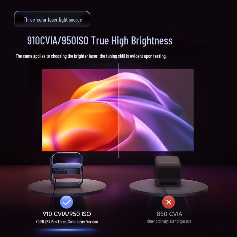

XGIMI Z6X Pro Triple Laser Home Projector (CN version)