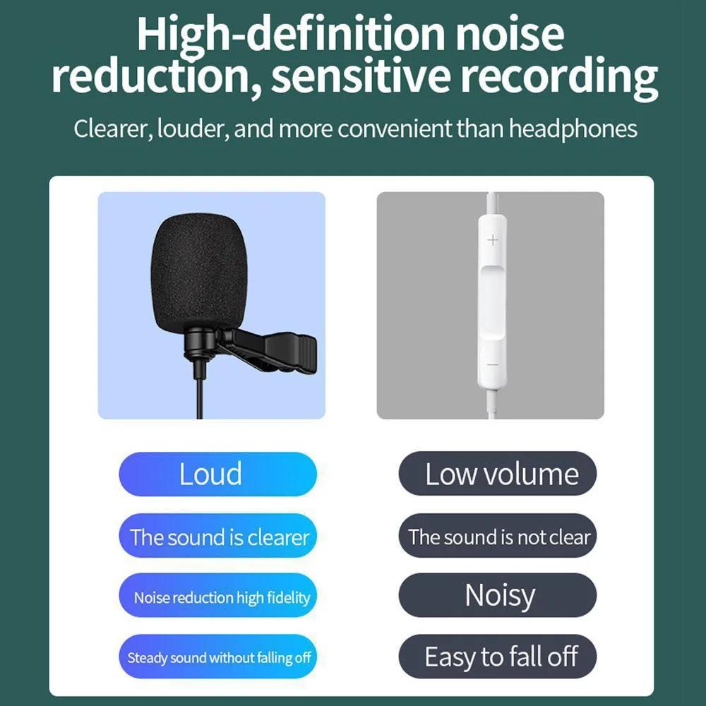 Omnidirectional Clip-on Microphone Condenser for iOS Android Smartphones Tablets Recording