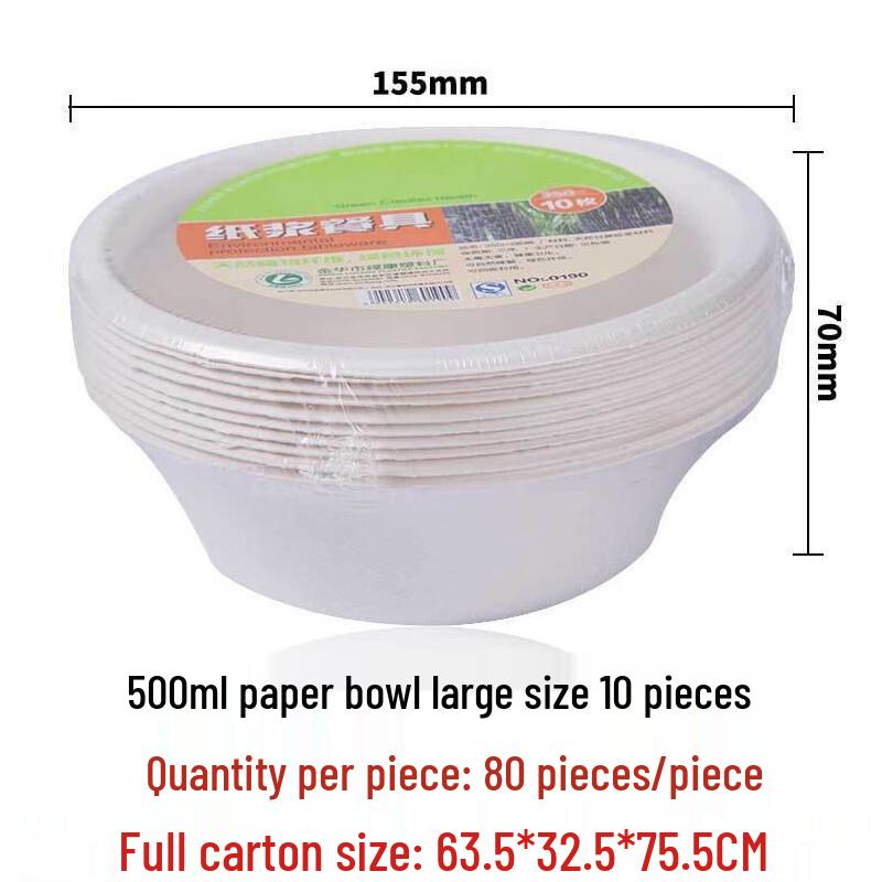 Eco-Friendly Disposable Paper Plates & Bowls