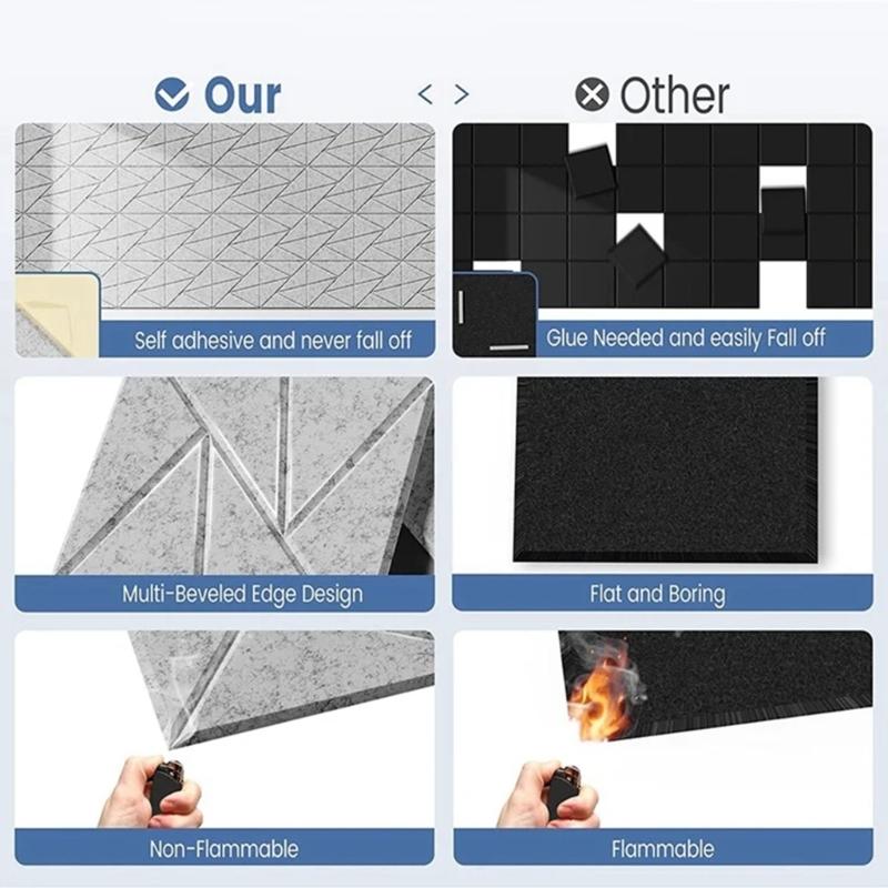 Pack of 12 Square Foam Panels Soundproof Wall Panels Acoustics Tiles Polyester Texture Perfect for Studios Bedroom Wall
