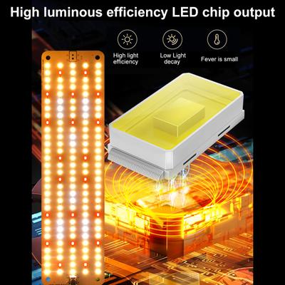 LED Plant Growth Light Board Full Spectrum Supplement Light for Indoor Plants Plant Grow Light