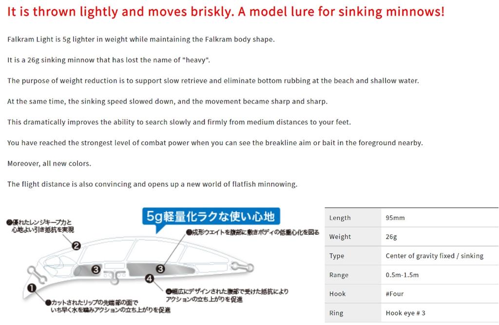 DUO Beach Walker Fulcrum Light 95 Potápivá nástraha CPA0540 (3855)
