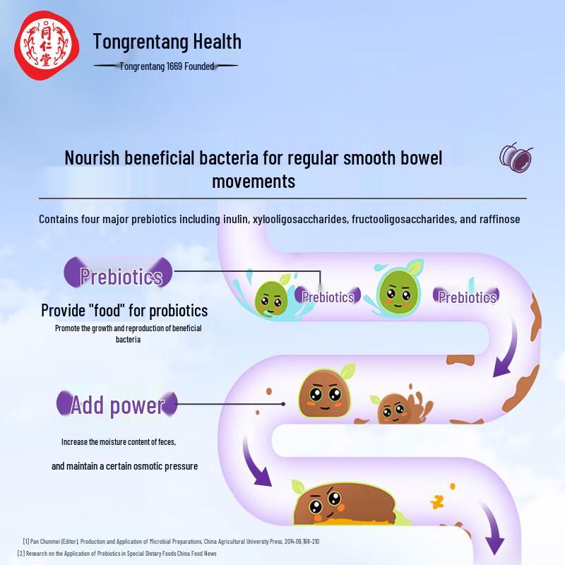 TRT Prebiotic Prune Juice with High Dietary Fiber