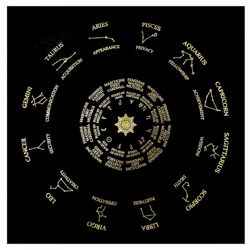 Pendulum Dowsing Divination Table Cloth Astrology Board Game Card Oracles Pad