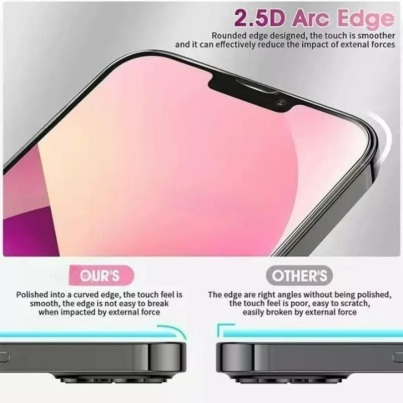 4 Stück Vollabdeckung Gehärtetes Glas für iPhone 14 15 16 17 Pro Max 13 12 11 XS Max XR Displayschutzfolie