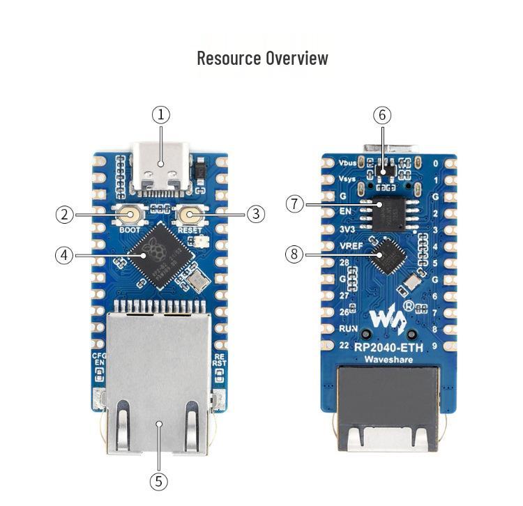 RP2040-ETH Ethernet Development Board: Raspberry Pi Microcontroller Module with Network Port