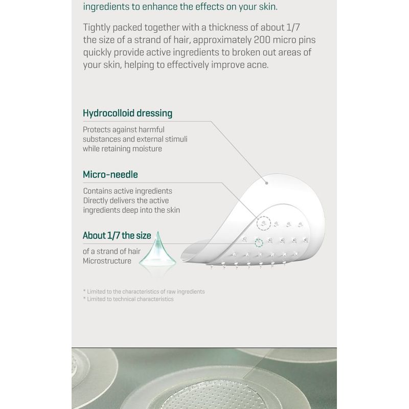 SOME BY MI - Micro Pin Spot Patch