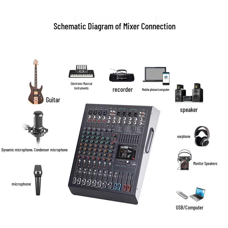 DAIPU Professional Audio Mixing Console (CN version)