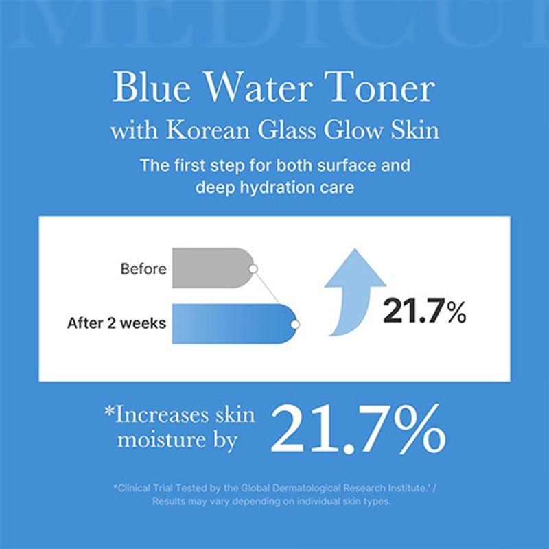 Medicube Zero Pore Toner 250ml