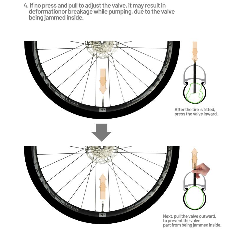 Ultralätt Cykel Innerslang 700c 18 25 28 32 Landsväg MTB Cykel TPU Material Däck 60mm 80mm Längd Fransk Ventil Superlätt Elcykel Kit