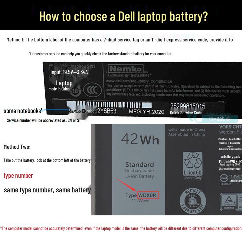 Dell Original Internal Laptop Battery 42Wh 3-Cell 11.4V (JTG7N/GRWKG)