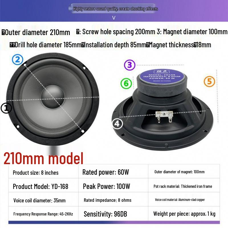 Sound Midrange Speaker: 4.5 to 8 Inch Three-way Mid-bass Speakers