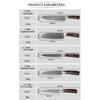 5PCS Kitchen Knife Stainless Steel Blade Damascus Laser Chef Knife Set