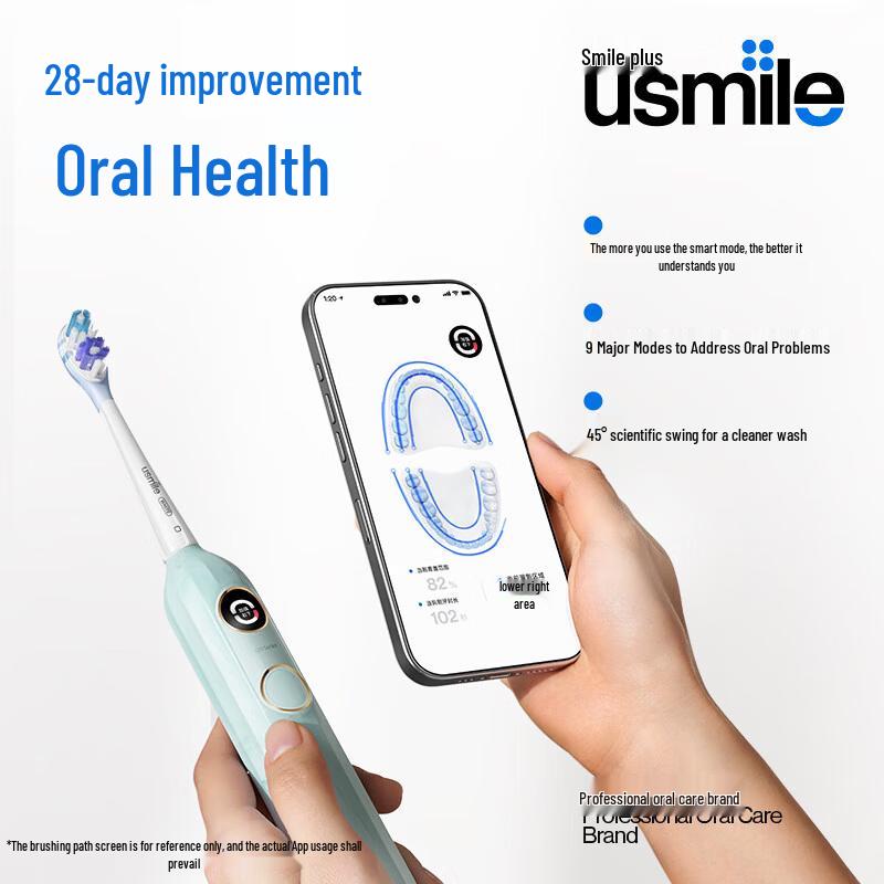 usmile Y20 Sonic Electric Toothbrush CN plug (adapter included)
