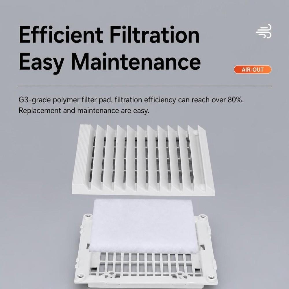 ABS Vent Filter Waterproof Louver Vent Air Ventilation System Air Vent  Fan Cooling